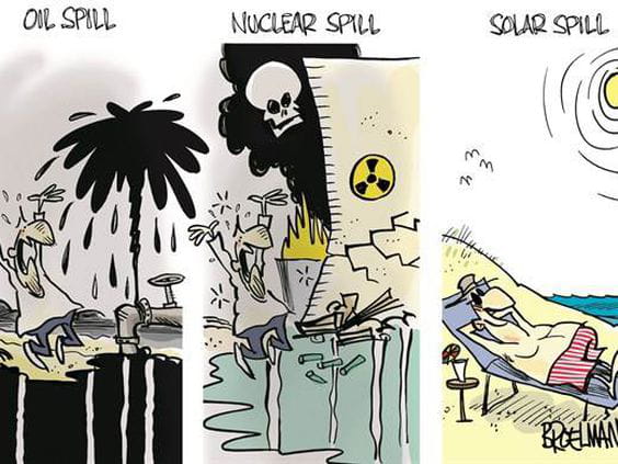 time-to-spill