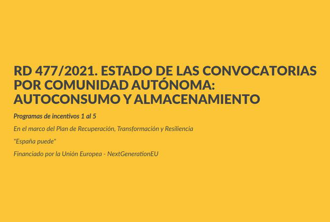 Status of calls for NEXTGEN funds for self-consumption 2021