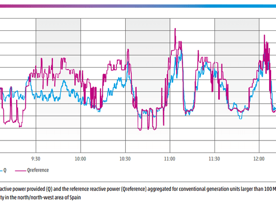 El informe de ENTSO-E emitido hoy no responsabiliza a las renovables del apagón