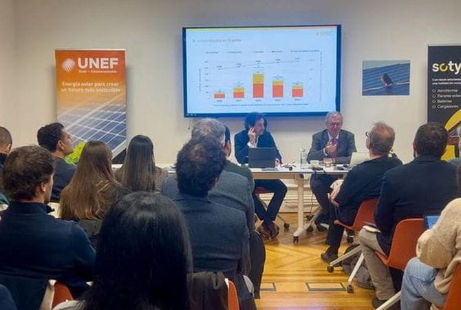 Solar energy: savings remain the main motivation (65%), but after the blackout, sustainability (12%) and energy independence (8%) gain importance