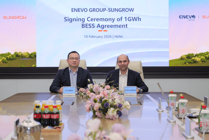 Sungrow y el ENEVO Group firman un acuerdo pionero de almacenamiento de energía de 1 GWh para impulsar la transición energética de Rumanía