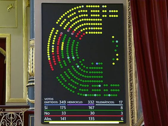 UNEF celebra la convalidación del RDL 7/2026 y llama a asentar la energía solar como el escudo energético permanente de España