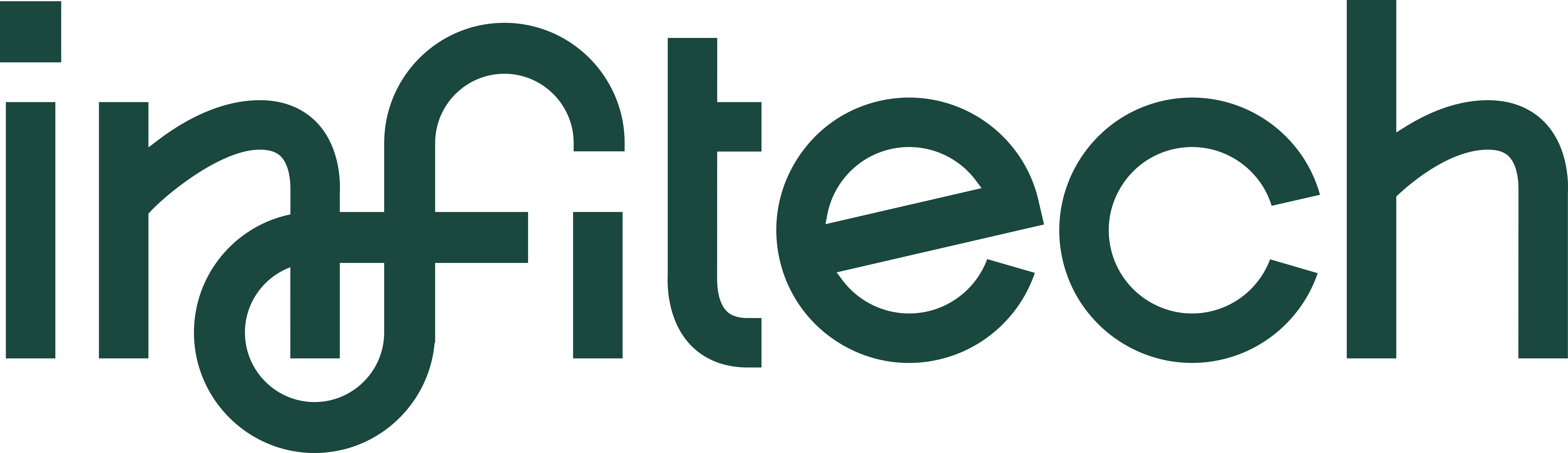 Jose Javier Gómez Díaz